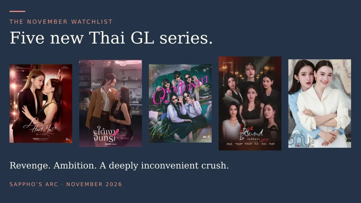 November 2026 Thai GL watchlist with posters for Love Me to Hurt Me, Under Her Rules, Oxytoxin, Love Bound and My Boss I Love You.
